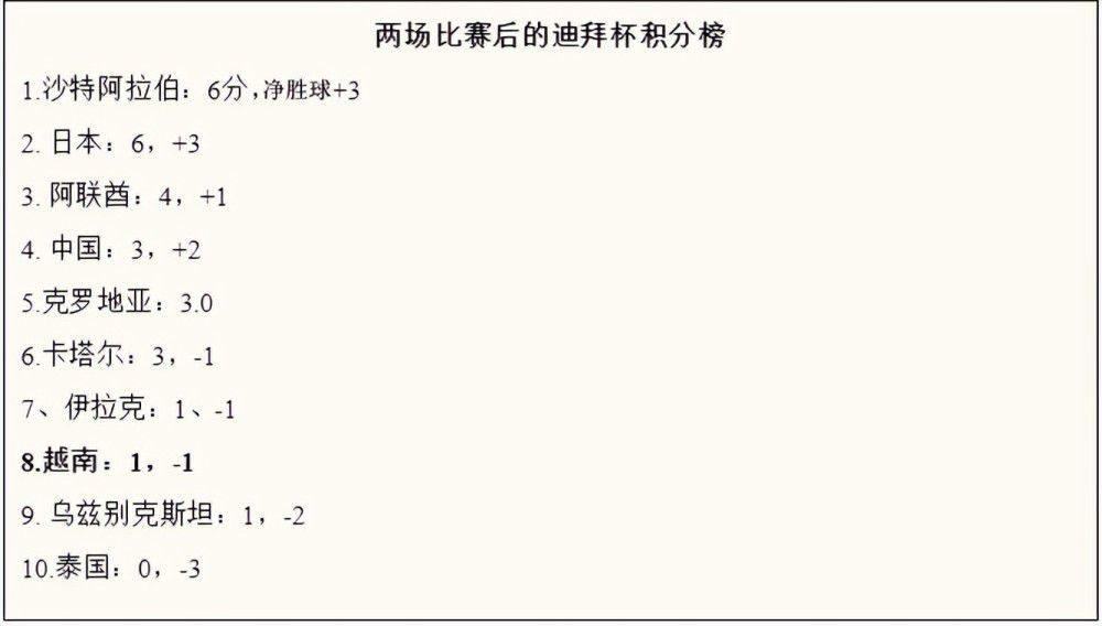 薇拉莉·邓泽里自导自演，皮埃尔·德隆尚配合主演片子《圣母院》。薇拉莉扮演具有两个孩子的独身母亲莫德·克雷恩，她也是一位事业掉败的建筑师。莫德出乎料想地取得了率领团队翻新巴黎圣母院广场的机遇，为完成这项工作，她必需面临本身旧情难忘的两个前任。